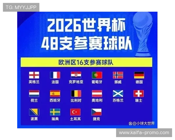 美加墨世界杯球队阵容变化对比赛策略的影响分析 美加墨世界杯球队阵容变化对比赛策略的影响分析